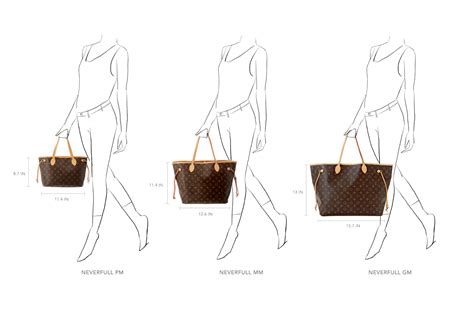 louis vuitton neverfull gm measurements|louis vuitton tote size chart.